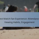 Test Match Fan Experience: Attendance, Viewing Habits, Engagement
